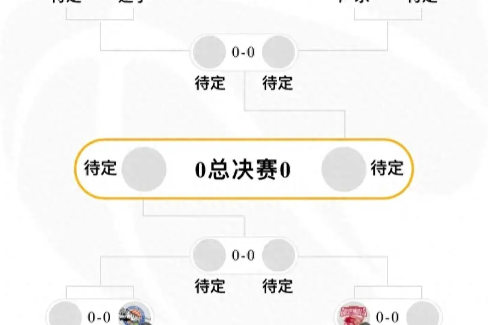 亚洲锦标大战延续激情，豪强对阵激战持续