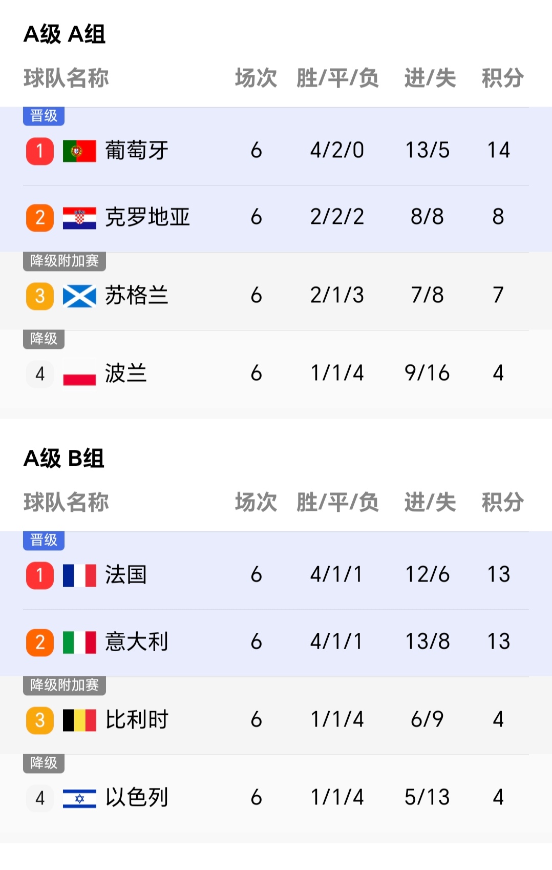 爱游戏体育官方-球队意外惨败，战术调整成当务之急